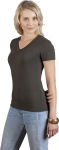 Promodoro – Women’s Wellness V-Neck-T besticken und bedrucken lassen