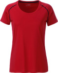 James & Nicholson – Ladies' Sports T-Shirt for embroidery