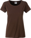 James & Nicholson – Ladies' Basic T-Shirt Organic hímzéshez és nyomtatáshoz