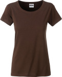 James & Nicholson – Ladies' Basic T-Shirt Organic for embroidery and printing