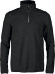 Printer Active Wear – Railwalk besticken und bedrucken lassen