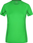 James & Nicholson – Ladies' Running Reflex-T Funktion T-Shirt zum besticken und bedrucken