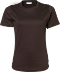 Tee Jays – Ladies Interlock T-Shirt for embroidery and printing