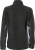 James & Nicholson - Ladies‘ Workwear Microfleece Jacket (black/carbon)