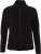 Damen Microfleece Jacke (Damen)