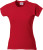 classic red