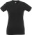 Ladies' Slim T-Shirt (Women)