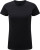 Ladies' HD T-Shirt (Women)