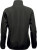 Clique - Basic Softshell Jacket Ladies (Schwarz)