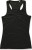 Ladies' Interlock Sport T-Shirt sleeveless (Női)