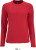 Damen T-Shirt langarm Imperial (Damen)