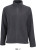 Damen Fleece Jacke Norman (Damen)