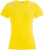 Women’s Premium-T (Women)