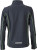 James & Nicholson - Damen 3-LagenSoftshell Jacke mit abzippbaren Ärmeln (iron grey/green)