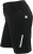 Ladies´ Running Short Tights (Women)