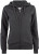 Clique - Premium OC Hoody Full Zip Ladies (anthracite melange)