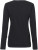 Hakro - Damen Longsleeve Mikralinar (schwarz)