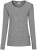 Hakro - Damen Longsleeve Mikralinar (grau meliert)