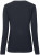 Hakro - Damen Longsleeve Mikralinar (tinte)