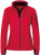 Damen Light-Softshelljacke Sidney (Women)