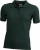 Workwear Polo Women (Women)