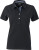 Ladies´ Plain Polo (Women)