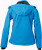 James & Nicholson - Ladies´ Winter Softshell Jacket (Aqua)