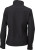 James & Nicholson - Ladies´ Tailored Softshell (Black)