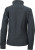 James & Nicholson - Ladies´ Tailored Softshell (Graphite (Solid))