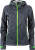 James & Nicholson - Ladies' Outdoor Jacket (iron-grey/green)