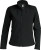 Ladies Softshell Jacket (Women)