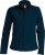 Ladies Softshell Jacket (Women)