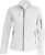 Ladies Softshell Jacket (Women)