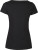 James Harvest Sportswear - Whailford Lady (schwarz)