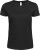 Tee Jays - Ladies Luxury Tee (Black)