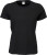 Tee Jays - Ladies Sof-Tee (Black)